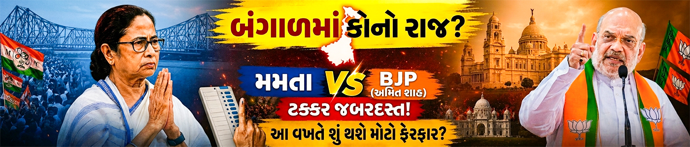 Gujarat Vandan Banner