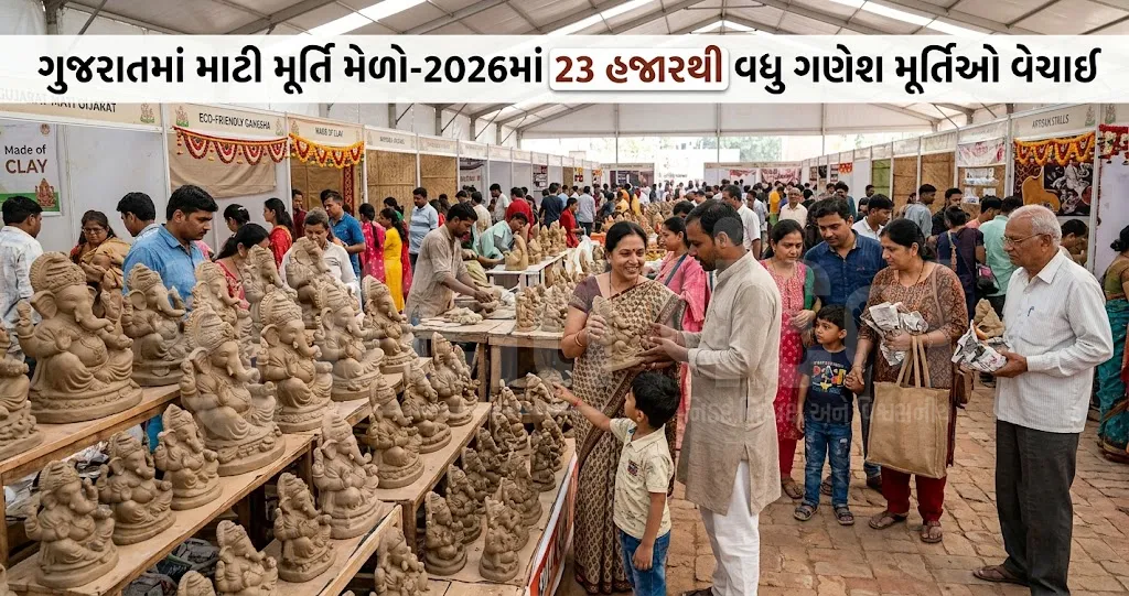 ગુજરાતમાં'માટી મૂર્તિ મેળો-2026'માં 23 હજારથી વધુ ગણેશ મૂર્તિઓ વેચાઈ, રૂ. 5 કરોડની રેકોર્ડબ્રેક આવક