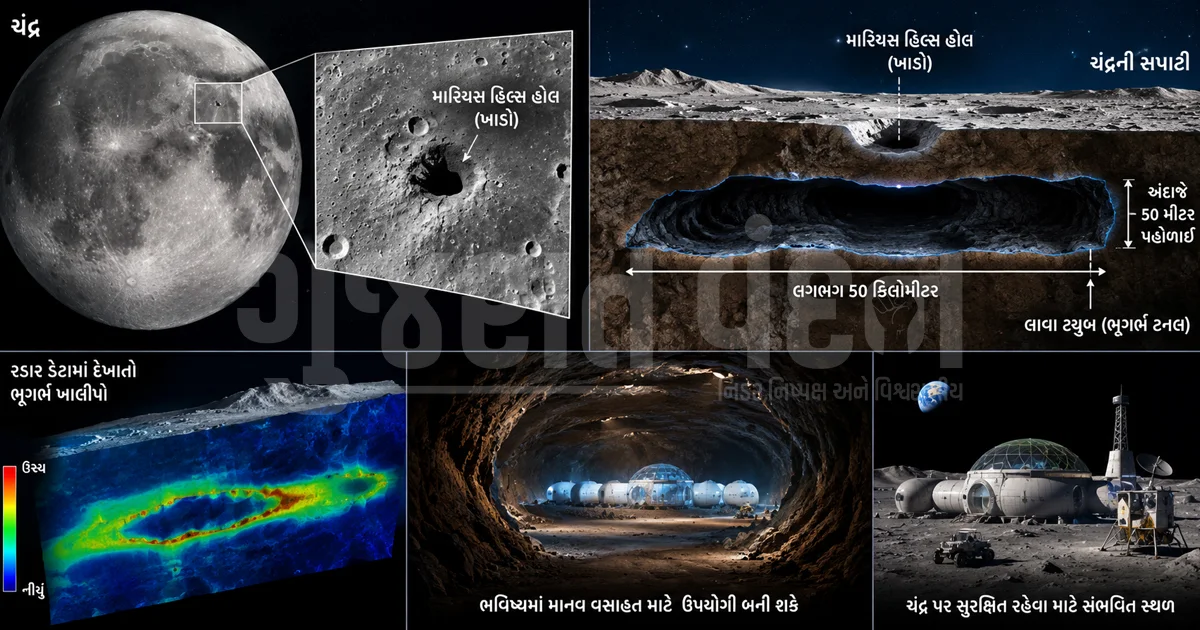 ચંદ્ર પર કુદરતી બંકર મળ્યું! 50 લોમીટર લાંબી ભૂગર્ભ લાવા ટનલના સંકેતો, ભવિષ્યમાં બની શકે માનવ વસવાટનું ઠેકાણું